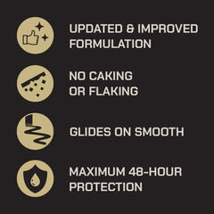 Trench Warfare® Antiperspirant Deodorant - Sawtooth